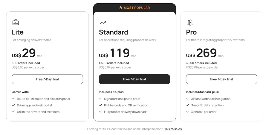 iDirect pricing cards for the Lite, Standard and Pro plans at 29, 119 and 269 US dollars per month